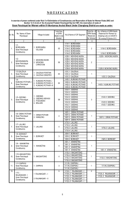 STATEMENT SHOWING THE DETAILS OF SEATS RESERVED FOR