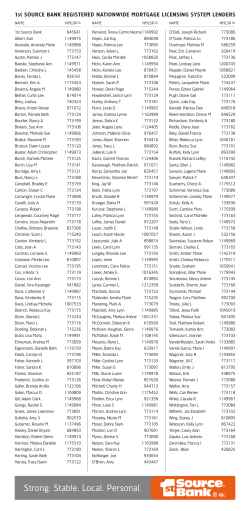 Strong. Stable. Local. Personal.