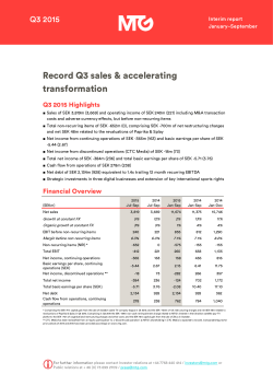 Q3 2015 Interim report January &ndash; September