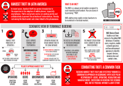 handset theft in latin america combatting theft: a common task