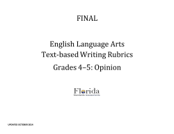 Grades 4&ndash;5: Opinion Rubric