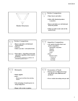 Market Structures Perfect Competition Perfect Competition Imperfect