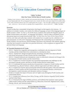 Talkin` Tar Heel - Database of K