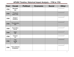 APUSH TimeLine Imapact Activity 1756 to 1783