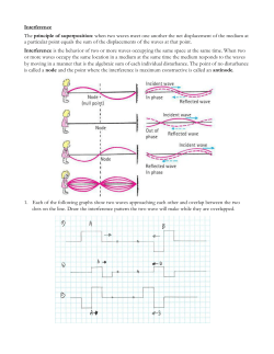 Interference The principle of superposition: when two waves meet