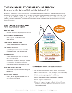 the sound relationship house theory