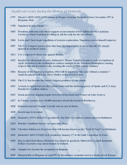 Significant events during the lifetime of Donizetti