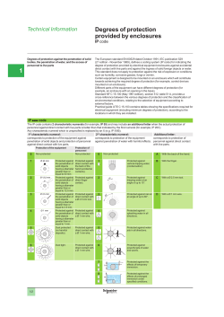 Degrees of protection IP,IK, NEMA