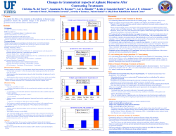 Changes in Grammatical Aspects of Aphasic Discourse After