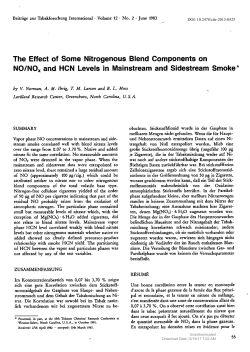 The Effect of Some Nitrogenous Blend Components on
