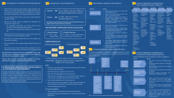 1. Spread Approach TWO DIFFERENT APPROACHES FOR EP
