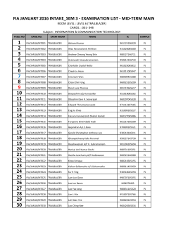 fia january 2016 intake_sem 3 - examination list - mid