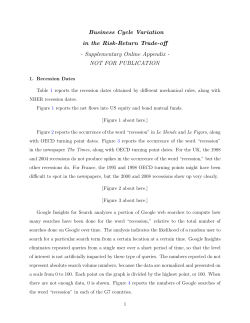 Business Cycle Variation in the Risk-Return Trade-off