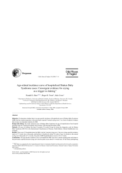Age-related incidence curve of hospitalized Shaken Baby Syndrome