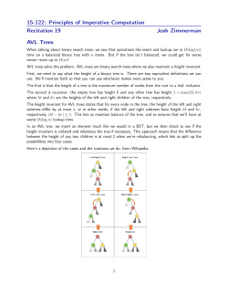 15-122: Principles of Imperative Computation Recitation 19 Josh