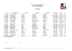 List of Players