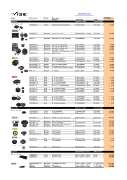 Picture Part number Series MPC Z DDV Product Dimensions Power