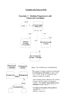 Example 1: Multiple Regression with Observed Variables