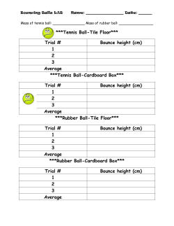 Tennis Ball-Tile Floor*** Trial # Bounce height (cm)