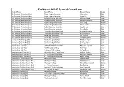 23rd Annual SkillsBC Provincial Competitions