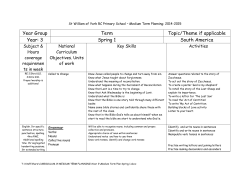 Spring 1 - St William Of York RC Primary School