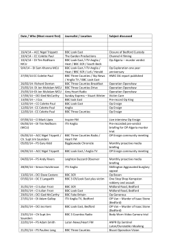 Date / Who (Most recent first) Journalist / Location Subject discussed