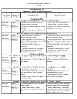 Grade 3 Academic Report Card Rubric Term 3 Foundational Skills