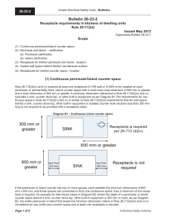 Continuous Peninsular/island Counter Space
