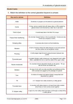 A vocabulary of glacial erosion Student tasks 1. Match the definition