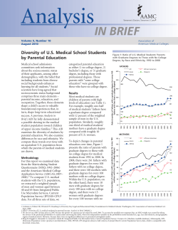 Diversity of US Medical School Students by Parental