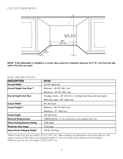 CUTOUT DIMENSIONS BASIC SPECIFICATIONS