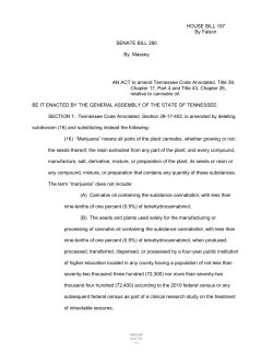 SB 280 - Medical Marijuana ProCon.org
