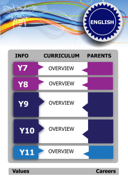 English Parental Overview