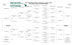 Final brackets - Hawaii High School Athletic Association