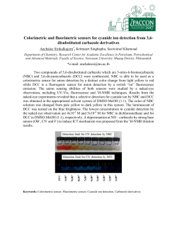Colorimetric and fluorimetric sensors for cyanide ion