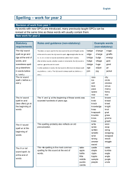 Spelling curriculum Y2 - Chester Blue Coat CE Primary School