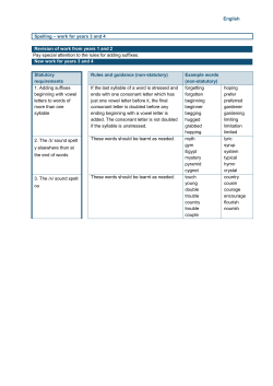 Spelling curriculum Y3+Y4 - Chester Blue Coat CE Primary School