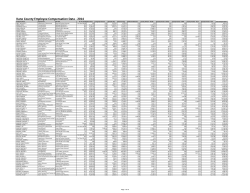 Kane County Employee Compensation Data - 2014