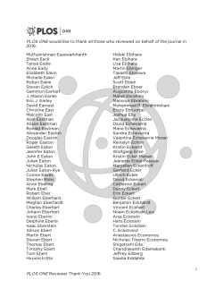S2 Reviewer List.