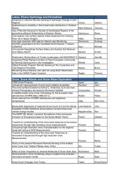 Lakes, Rivers Hydrology and Permafrost Snow, Snow Albedo and