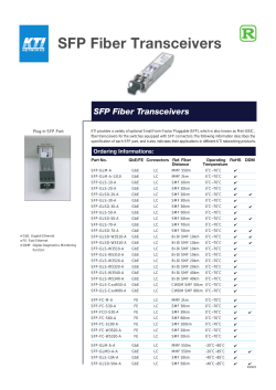 SFP Fiber Transceivers