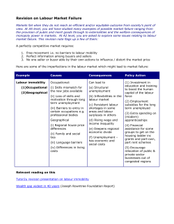 Revision on Labour Market Failure