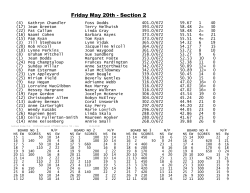 Friday May 20th - Section 2