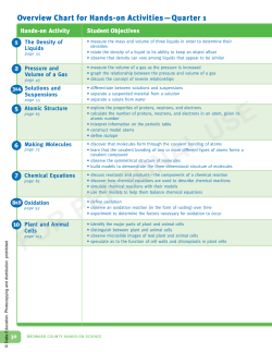 Broward County Hands-On Science Teacher Guide