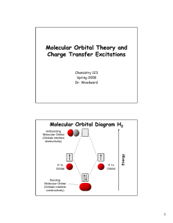 Molecular Orbital Theory and Charge Transfer Excitations