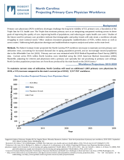 North Carolina: Projecting Primary Care Physician Workforce