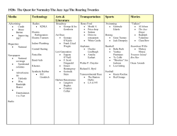 1920s The Quest for Normalcy/The Jazz Age/The Roaring Twenties