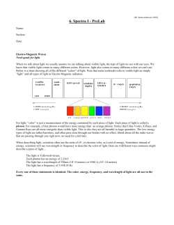 6. Spectra I