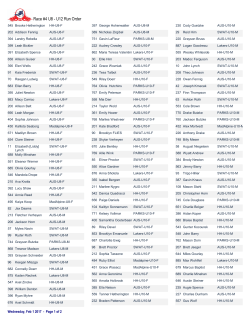 Race #4 U8 - U12 Run Order