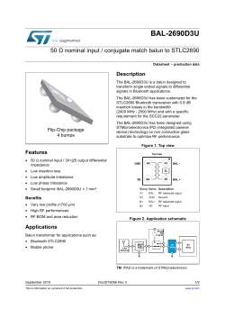 50 nominal input / conjugate match balun to STLC2690